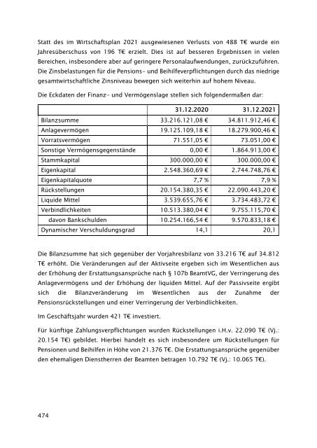 Beteiligungsbericht 2021