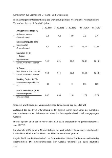 Beteiligungsbericht 2021