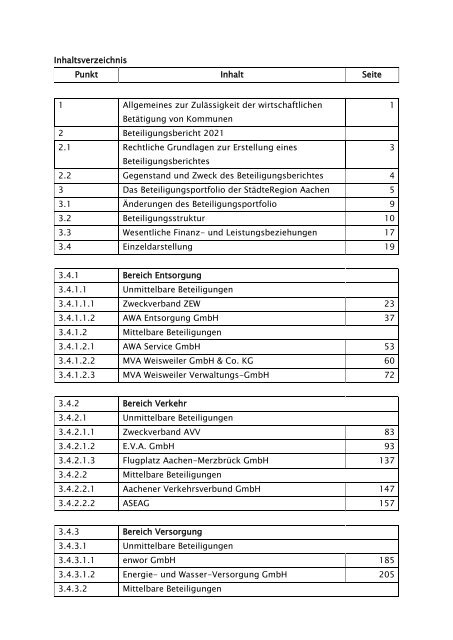 Beteiligungsbericht 2021