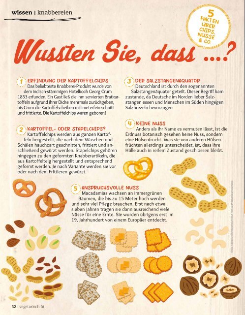 Vegetarisch fit 07/2023