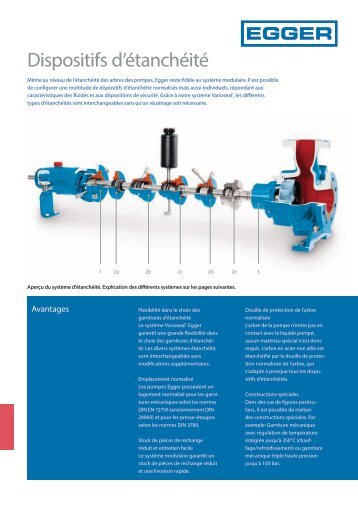 Dispositifs d’étanchéité Varioseal® - Egger