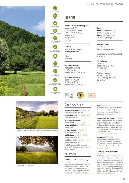 Das Magazin für den Schwarzwald- und Elsass-Golfurlaub 2024