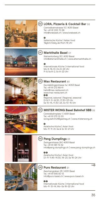 Restaurant-Guide 2024