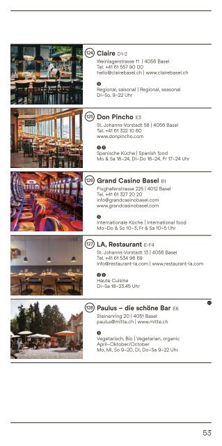 Restaurant-Guide 2024