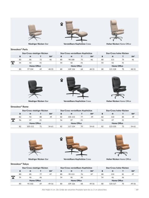 Stressless 2024