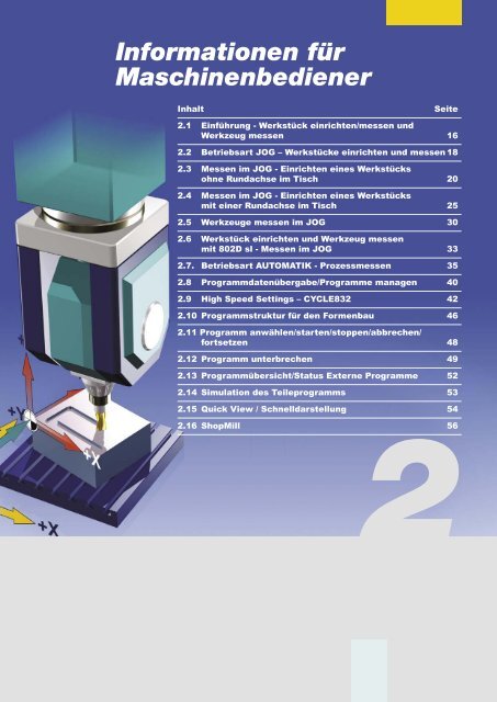 SINUMERIK Handbuch Werkzeug- und Formenbau