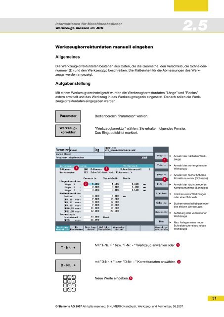 SINUMERIK Handbuch Werkzeug- und Formenbau