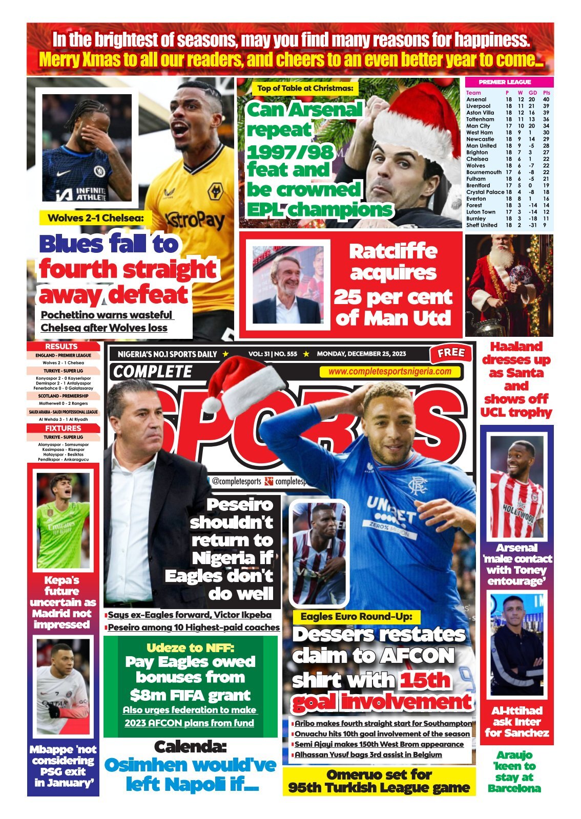 COMPLETE SPORTS - MONDAY, DEC 25, 2023