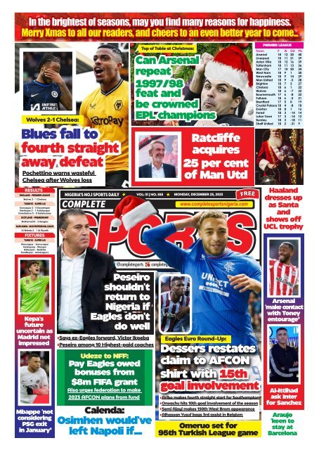 COMPLETE SPORTS - MONDAY, DEC 25, 2023