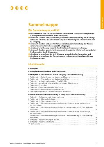 Sammelmappe - Wissen ist MANZ