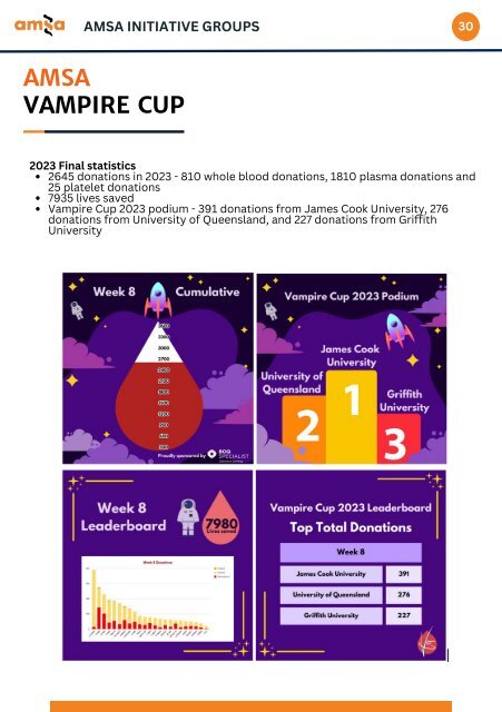 AMSA 2023 Embolus Publication