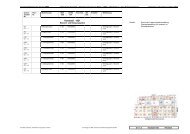 Ehemaliges Polizeipräsidium Berlin (Ost) - Anhang zur Denkmalpflegerischen Studie 2007 - BIM Berliner Immobilienmanagement GmbH