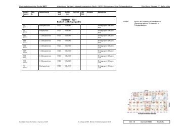 Ehemaliges Polizeipräsidium Berlin (Ost) - Anhang zur Denkmalpflegerischen Studie 2007 - BIM Berliner Immobilienmanagement GmbH