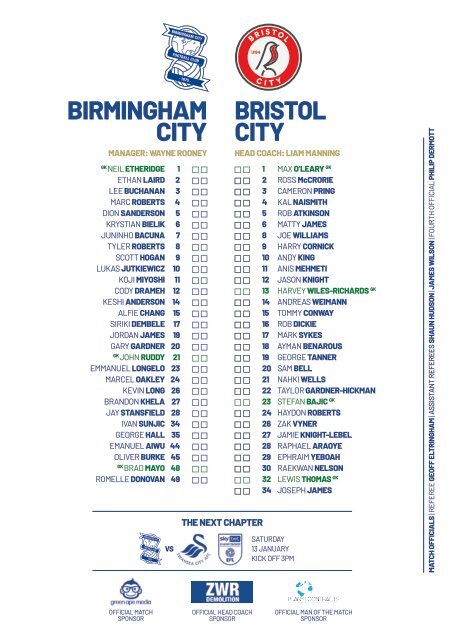 Birmingham City v Bristol City