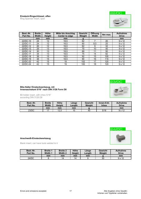 Elektronische Drehmomentschlüssel Electronic torque wrenches ...