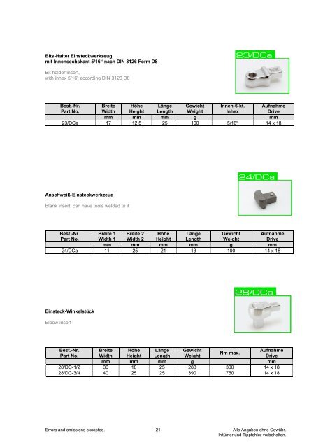 Elektronische Drehmomentschlüssel Electronic torque wrenches ...