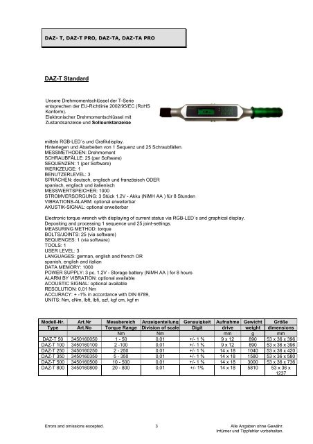 Elektronische Drehmomentschlüssel Electronic torque wrenches ...