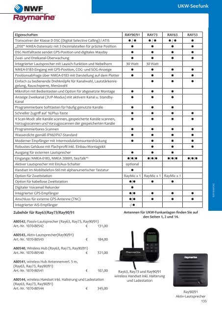 NWF Katalog 2024