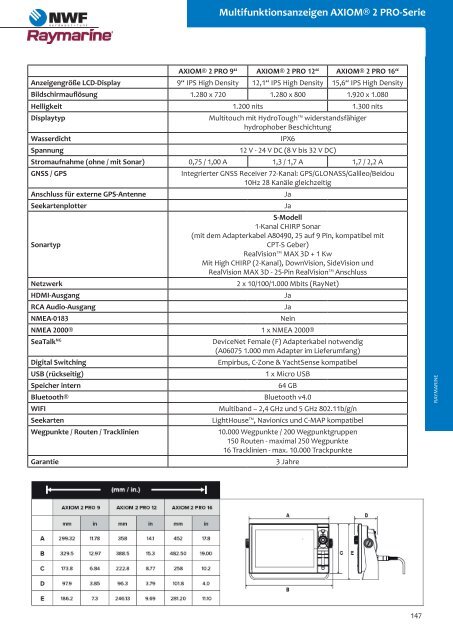 NWF Katalog 2024