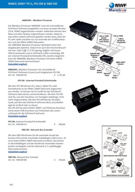 NWF Katalog 2024