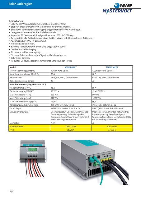 NWF Katalog 2024