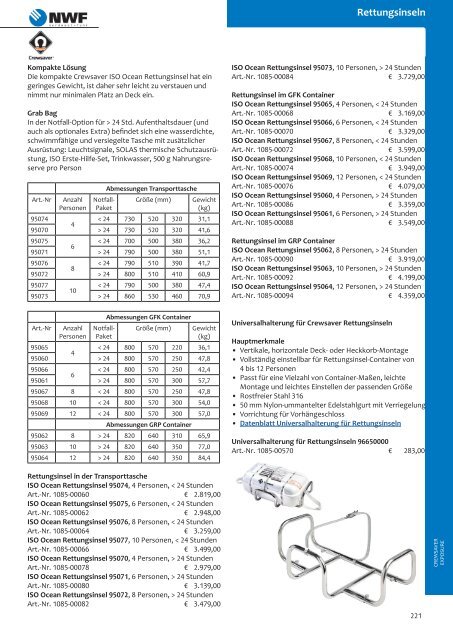 NWF Katalog 2024