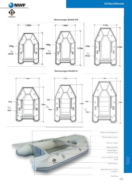 NWF Katalog 2024