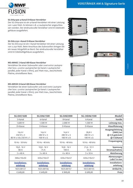 NWF Katalog 2024