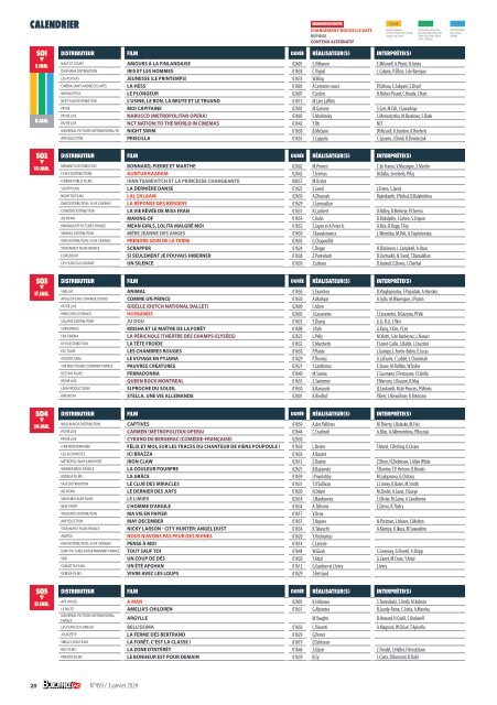 Boxoffice Pro n°459 – 3 janvier 2024