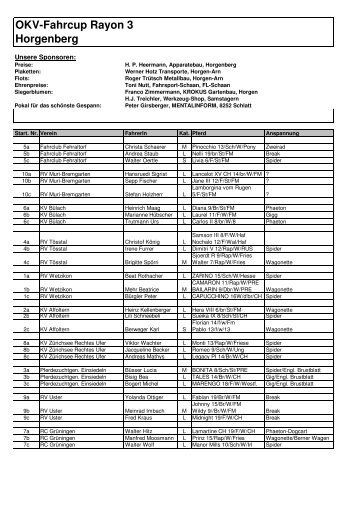 OKV-Fahrcup Rayon 3 Horgenberg - Reitkalender