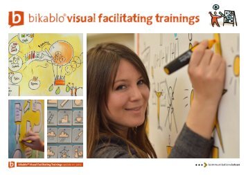 bikablo® Visual Facilitating Trainings - Kommunikationslotsen