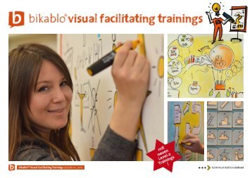 Visual Facilitating Trainings - Kommunikationslotsen