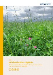 Info Production végétale