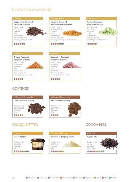 Chocolate product guide | Henley Bridge