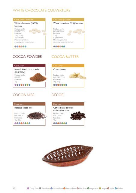 Chocolate product guide | Henley Bridge