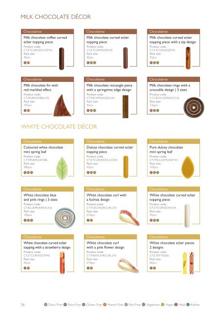 Chocolate product guide | Henley Bridge