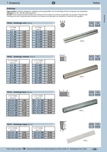 plus6 Werkzeuge - Katalog 2010