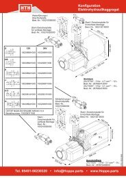 Infoblatt Konfiguration Elektrohydraulikaggregat