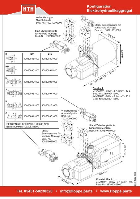 Infoblatt Konfiguration Elektrohydraulikaggregat