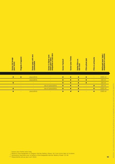 CATALOGUE PRINCIPAL 2024