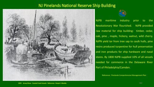 NJ Pine Barrens Maritime-Culture-Landscape 1 1 2024