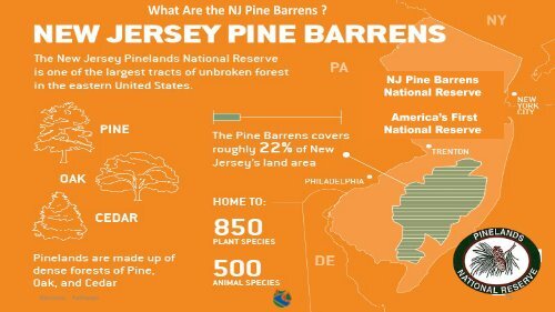 NJ Pine Barrens Maritime-Culture-Landscape 1 1 2024