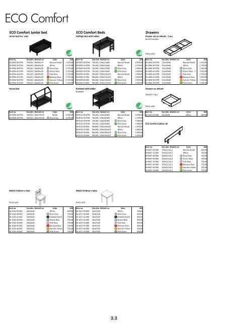 EN_SE-RRP_23_small_v1_Catalogue front page