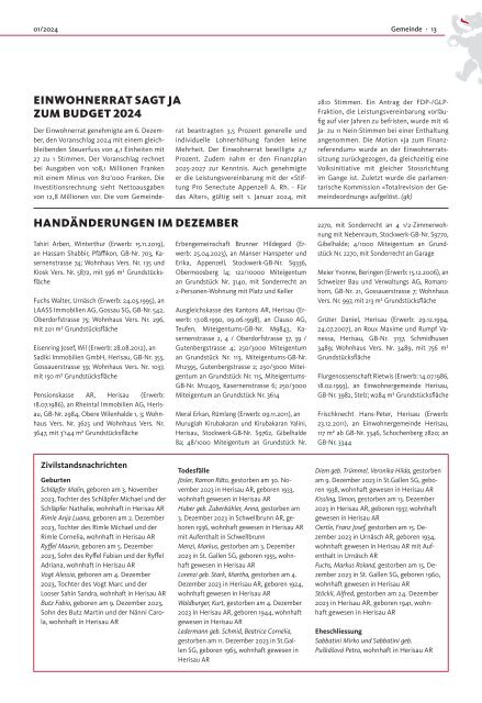 Ausgabe 01/2024