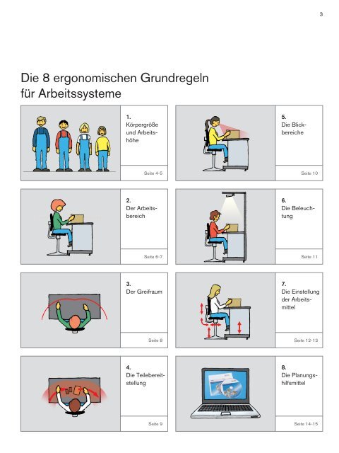 Ergonomieratgeber für Manuelle Produktionssysteme