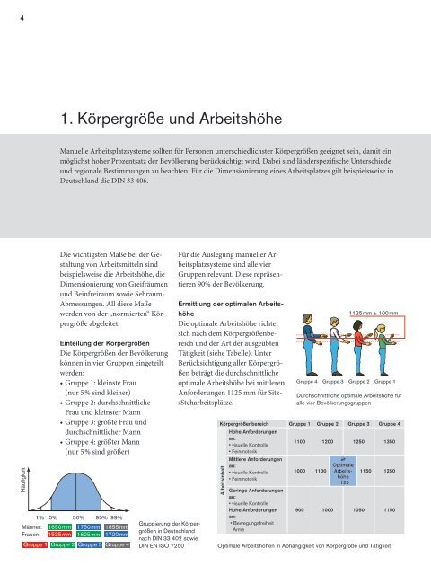 Ergonomieratgeber für Manuelle Produktionssysteme