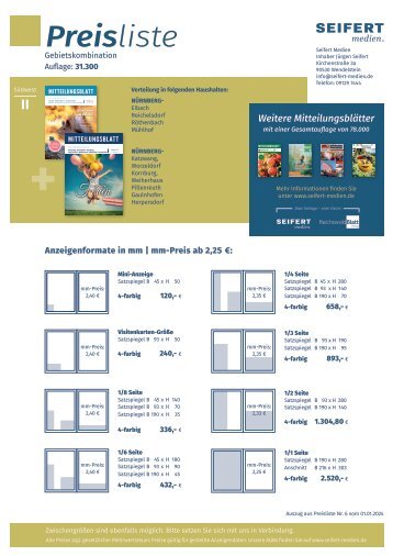 Preisliste Eibach-WOK