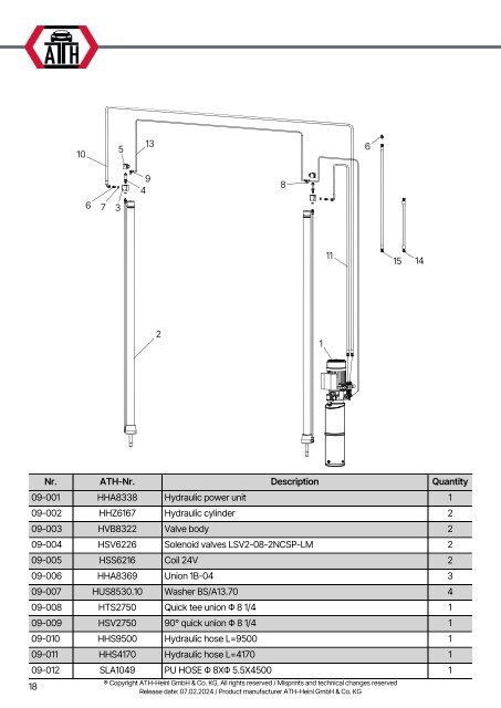 ATH-Heinl ETL ATH Matrix Lift 2.65 / 2.75XL