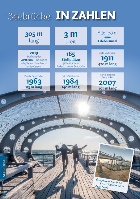 Wald- undWellenmagazin Kellenhusen2024