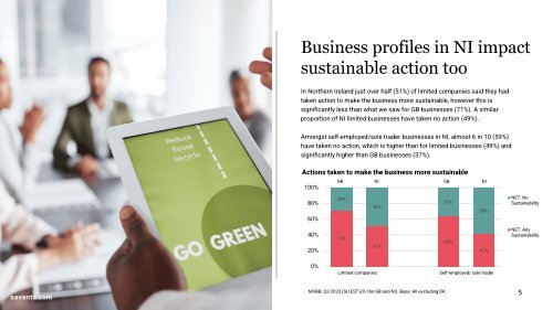 Sustainable Future_Are NI businesses taking more action than GB